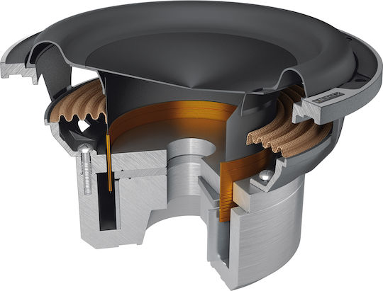 Hertz Subwoofer Αυτοκινήτου 8" 700W RMS