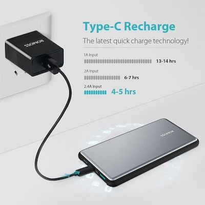Romoss MT Pro Power Bank 10000mAh 18W με Θύρα USB-A και Θύρα USB-C Quick Charge 3.0 Γκρι