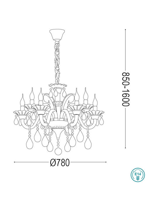 Ideal Lux Colossal Ideal Lux Colossal