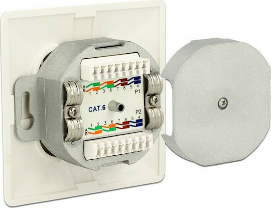 Nedis Διπλή Πρίζα Δικτύου RJ45 με Πλαίσιο Τύπου Cat6 σε Λευκό Χρώμα CCGP89250IV