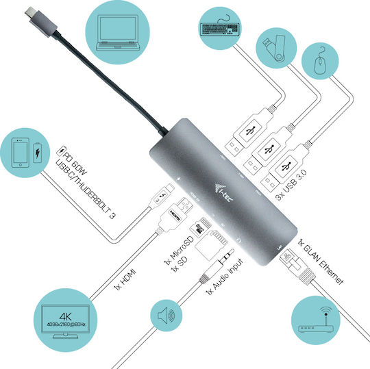 i-tec USB-C Docking Station mit HDMI 4K PD Ethernet Gray (C31NANODOCKLANPD)