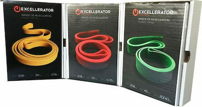 Excellerator Loop Resistance Band Red