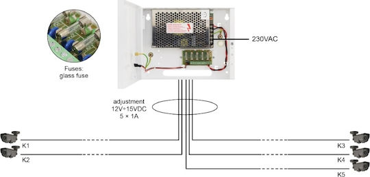 Pulsar Τροφοδοτικό Κουτί Συστημάτων CCTV 5 Εξόδων PSDC05125T