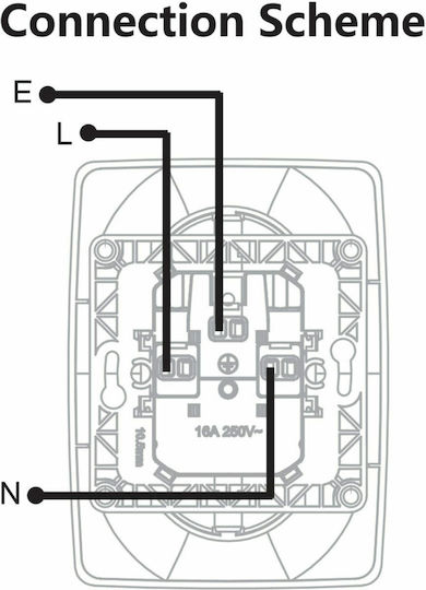 Aca Prime Double Recessed Power Socket White