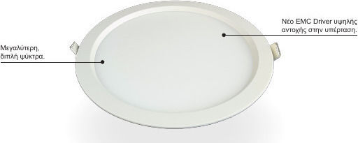 Lucas Vertieftes LED-Panel 18W 22 cm Lucas Vertieftes LED-Panel 18W 22 cm