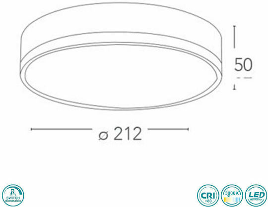 Fan Europe Klio Round Outdoor LED Panel 36W with Natural White Light 4000K 21cm