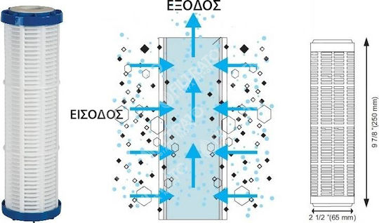 Filtrato NET10 Central Water Filtration System from Polypropylene 10"