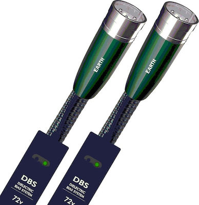Audioquest Cable XLR male - XLR male 1.5m (Earth)