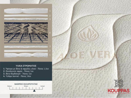 KS Kouppas Bodyfeel Orthopedic Μονό Ορθοπεδικό Στρώμα 90x200x23cm με Ελατήρια