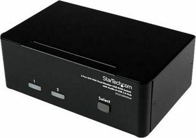 vga dual port