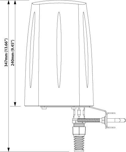 QuWireless QuSpot for Teltonika RUTX09 External 4G Omnidirectional Antenna 4dBi with Ethernet Connection AX09S