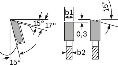 Bosch Πριονοδισκος Δισκοπριονων Speedline 190x30mm Schneidscheibe 190mm 1Stück