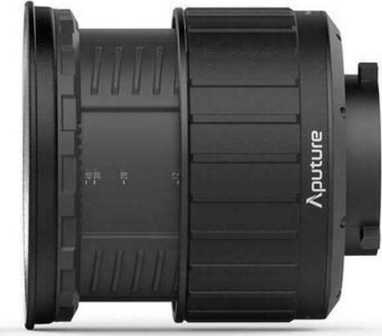 Aputure Fresnel 2x Mount