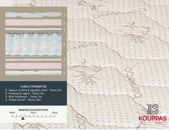 KS Kouppas Bodyfeel Anatomic Bamboo Ημίδιπλο Ανατομικό Στρώμα Διπλής Όψης 120x200x30cm με Ανεξάρτητα Ελατήρια