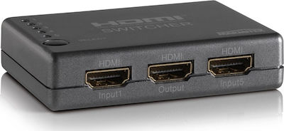 Marmitek Connect 350 HDMI Switch