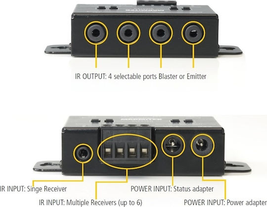 Marmitek IR Control 11 XTRA Infrared Extender 300m Ασύρματος Αναμεταδότης