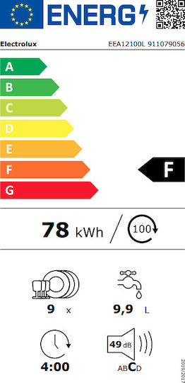 Electrolux Πλήρως Εντοιχιζόμενο Πλυντήριο Πιάτων για 9 Σερβίτσια Π45xY82εκ.