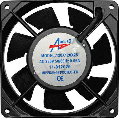 Adeleq Rack Fans 11-012025