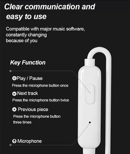 HP DHH-1111 In-ear Handsfree Headphones with Connector 3.5mm White