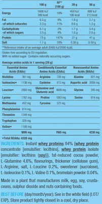 Biotech USA 100% Pure Whey Molkenprotein Glutenfrei 2.27kg