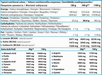 QNT Metapure Zero Carb Whey Isolate Molkenprotein mit Geschmack Strawberry 2kg