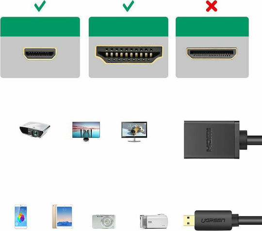 Ugreen Converter micro HDMI male to HDMI female 1pcs 20134