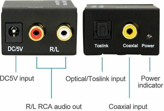 Goobay Konverter RCA / Toslink weiblich zu RCA 2x weiblich 1Stück