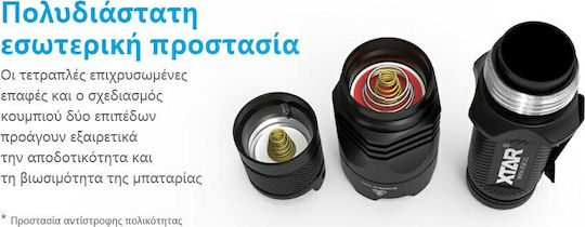 XTAR LED IPX8 с Максимална Яркост 1500лм TZ28 Full Set