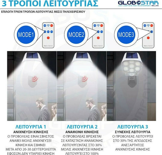 GloboStar Solar Dummy Surveillance Bullet Camera with LED Lighting White & Camera Shape