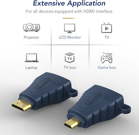 Cabletime AV599 Μετατροπέας mini HDMI male σε HDMI female Μπλε 1τμχ