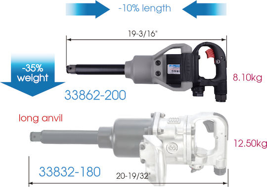 King Tony 33862-200 Luftschlagschrauber 1" mit Maximalem Drehmoment 276.54kgm