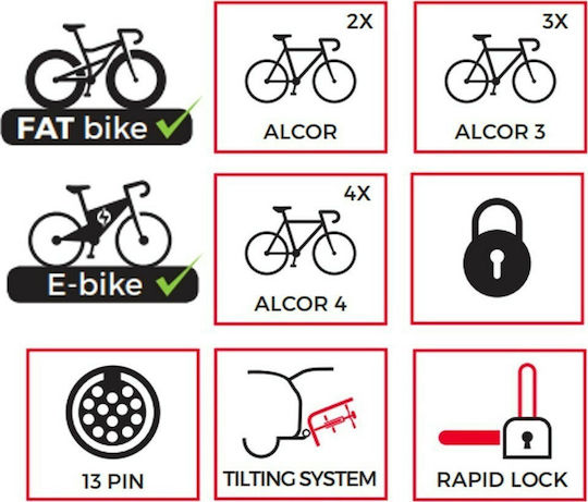 Menabo Alcor 3 Car Bike Tow Hitch Rack for 3 Bikes