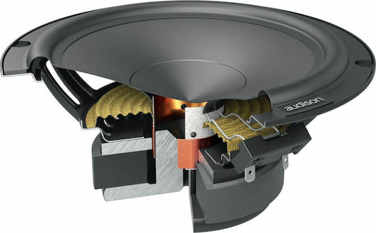 Audison Prima AP 6.5P Ηχείο Αυτοκινήτου 6.5" με 110W RMS (Woofer)