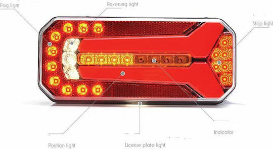 WAS Φως LED Αδιάβροχο με Βίδες 12/24V 1τμχ