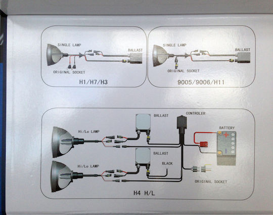 Auto Gs Xenon Beleuchtungsset H1 12V 6000K Kaltes Weiß