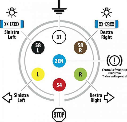 Lampa Φις Πρίζας Τρέιλερ με 7 pin 24V