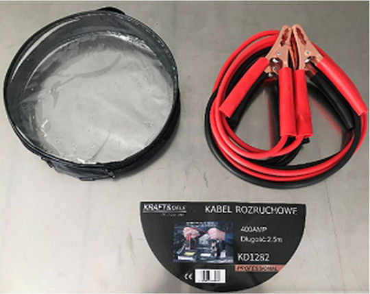 Car Fuse ANL