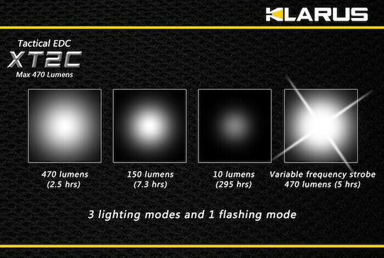 Klarus Φακός LED IPX8 με Μέγιστη Φωτεινότητα 470lm