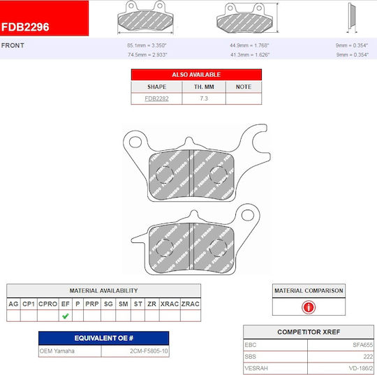 Ferodo Τακάκια Μοτοσυκλέτας Εμπρός Eco Friction Yamaha Tricity 125-155 Αριστερή Δαγκάνα για Yamaha Tricity 125