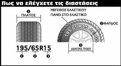 Cartech Extra Grip I Снежни покривки за лек автомобил 2бр