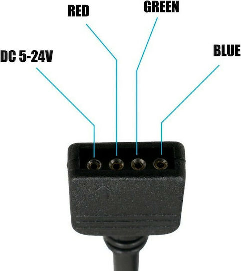 GloboStar Drahtlos RGB Controller RF (Request for) - Anfrage für mit Fernbedienung 2.4Ghz 73429