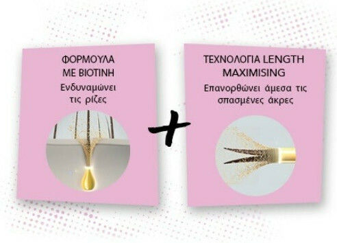Schwarzkopf Mad About Lengths Σαμπουάν Αναδόμησης/Θρέψης & Ενυδάτωσης για Όλους τους Τύπους Μαλλιών 1000ml