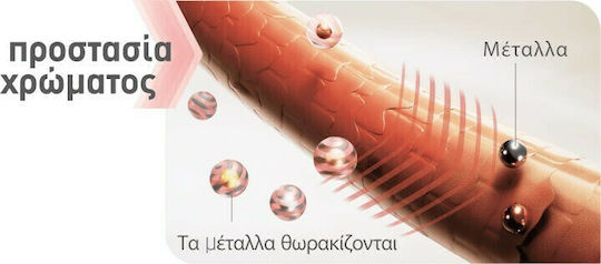 Wella Color Motion+ Șampon pentru Păstrarea Culorii și Strălucire pentru Păr Vopsit 250ml
