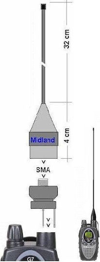 Midland G7 Flex Κεραία Ασύρματου Πομποδέκτη PMR