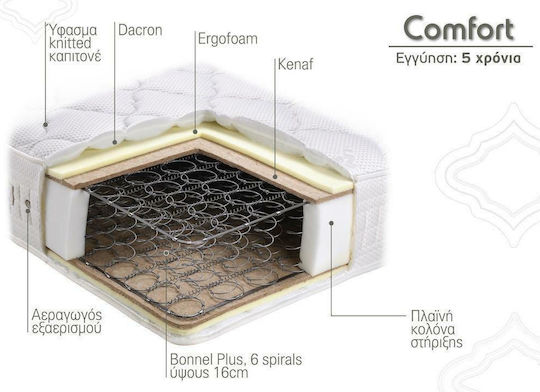 Linea Strom Comfort Μονό Ορθοπεδικό Στρώμα 90x190x25cm με Ελατήρια