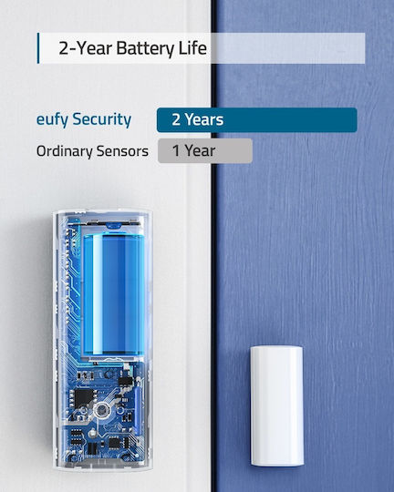 Eufy Wireless Contact Sensor Wi-Fi