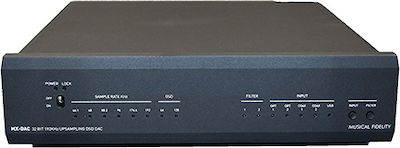 Musical Fidelity MX-DAC DAC Black