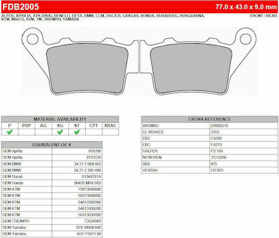 Ferodo Back Pads Τακάκια Πίσω Οργανικά Yamaha XT660 R/Χ