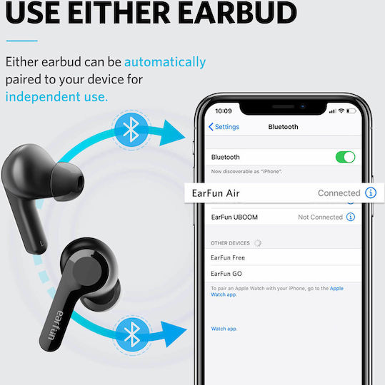 Earfun Air TWS In-ear Bluetooth Handsfree Ακουστικά με Αντοχή στον Ιδρώτα και Θήκη Φόρτισης Μαύρα