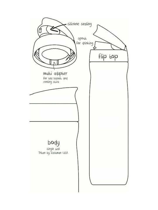 Timolino Omni Tritan Hydration Venti Πλαστικό Παγούρι 700ml Μπλε
